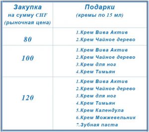 Закупка
